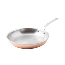 PÁNVE MĚDĚNÉ, průměr 20 - 32 cm